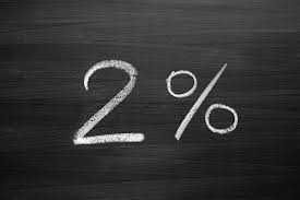 Налог с оборота 3% налог (ДЛЯ ПРОДАВЦОВ УЗУМ)/ AOS 3% soliqga otish