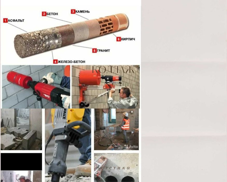 Beton teshish va kesish