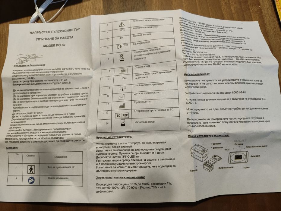 30бр. Пулсов оксиметърът FINGERTIP PULSE OXIMETER