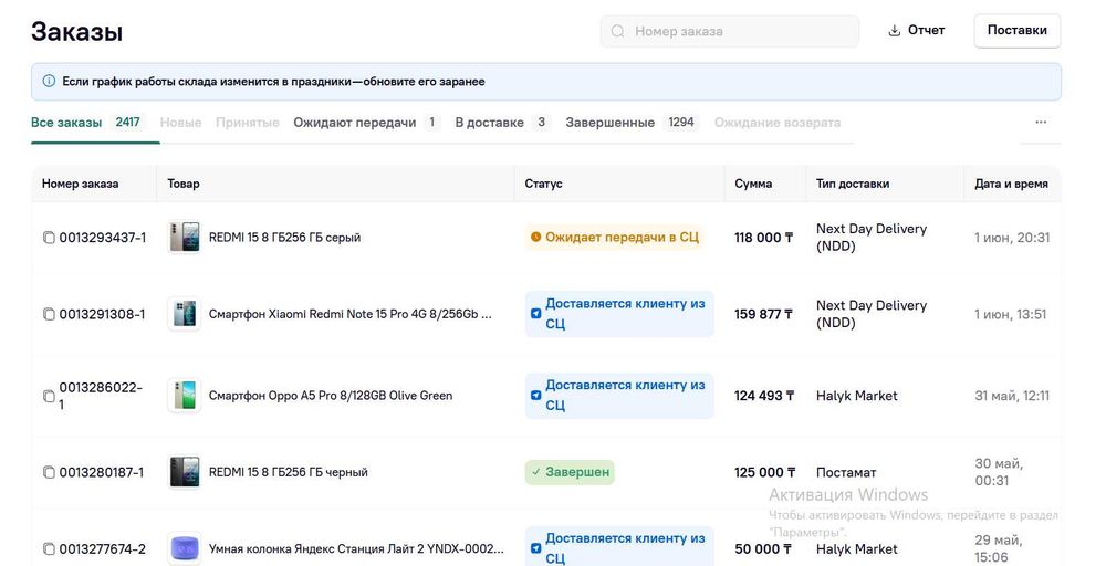 Продам Бизнес план (Дропшипинг)