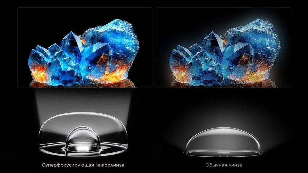 Телевизор TCL 75 C6K Премиум QD-Mini LED доставка кронштейн бонус !!!