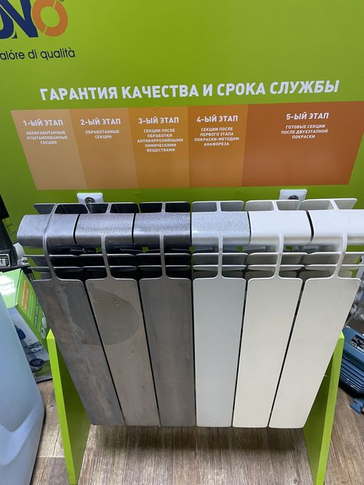 Радиаторы отопления ELEGANT, UNO