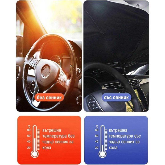 Чадър-сенник за кола