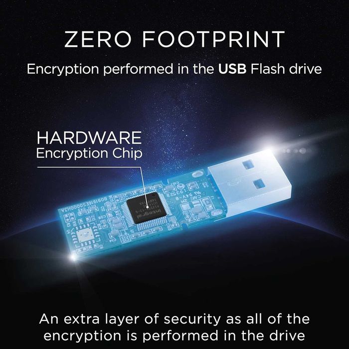 Integral Crypto-140-2 16GB USB 3.0 – криптирана флаш памет AES 256-bit