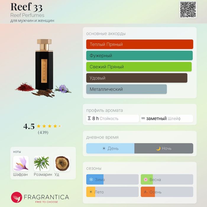 Reef 33 100ml(запечатаный)