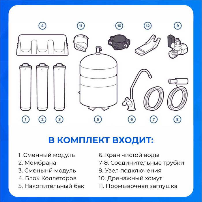 Фильтр для воды АКВАФОР OSMO PRO 50 #65