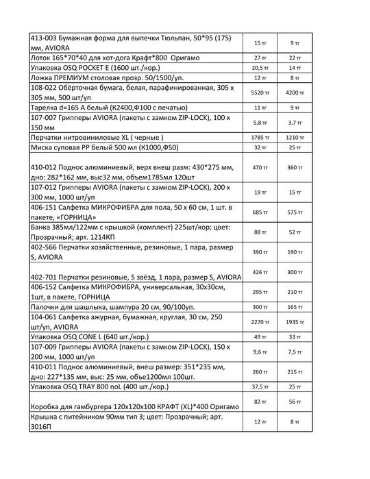 Одноразовая посуда