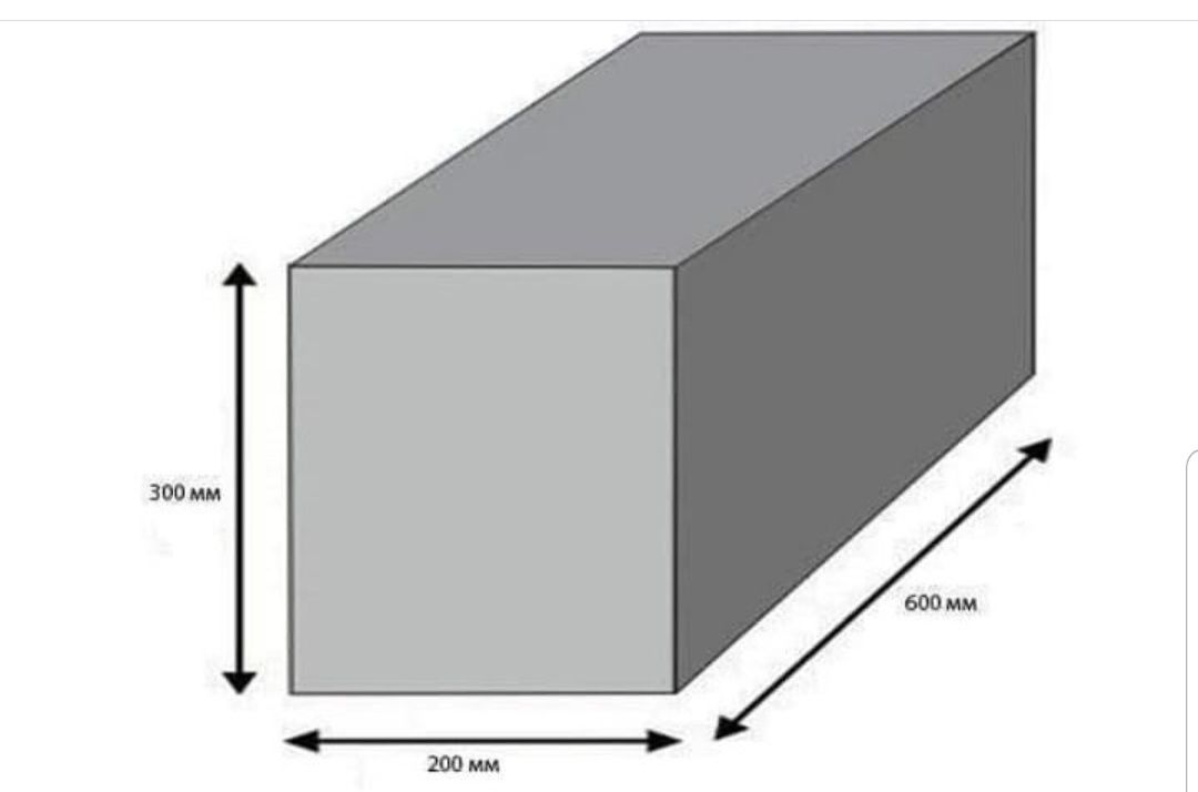 Какой размер газобетона. Габариты пенобетонных блоков. Габариты пеноблока. Высота пеноблока 300x300x600. Пеноблок д700 Размеры.