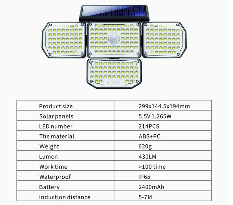 LED Соларен аплик със сензор LED/5W/5,5V IP65
