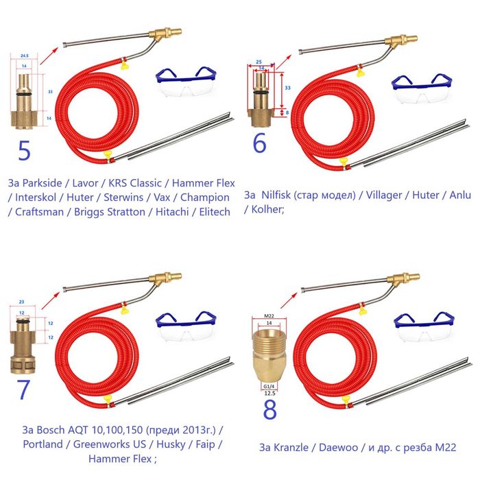 Професионална Пясъкоструйка за вс.водоструйки и пароструйки над 130bar