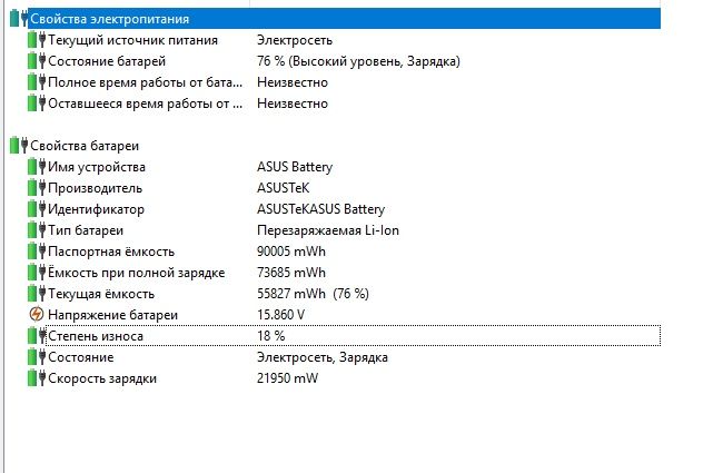 Asus ROG Zephyrus G15