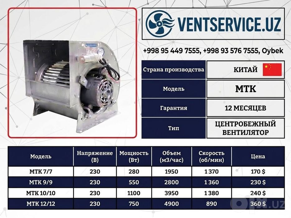 BDV ventilator 3 skorisliy