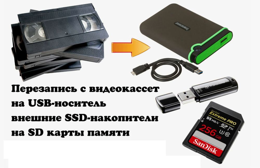 Kasetadan  fleshkaga hardga diskga o’tkizamiz | Оцифровка видеокассет