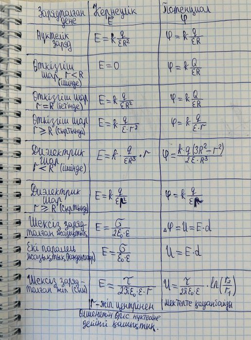 Репетитор по Физике