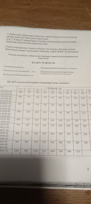 Канальная вытяжка