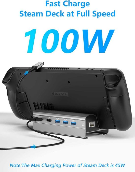 Docking Station Steam Deck, ZESKRIS Dock 6în1 4K HDMI,Gigabit,100W