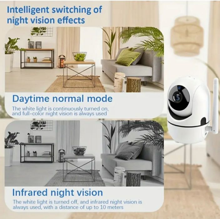 WiFi Камера бебефон Въртяща се 360° Full HD с Нощно Виждане