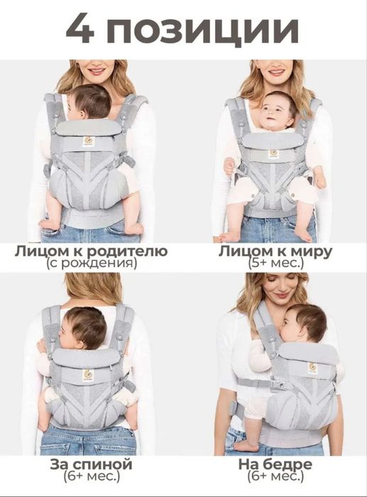 Эрго рюкзак кенгуру с рождения