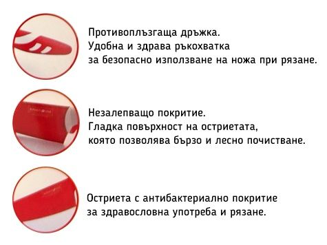 Royalty Line Chef Knifes - шеф ножове - non stick,non slip, незалепващ