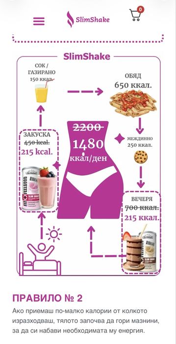 Поглези се с Кафе Макиато SlimShake за да отслабнеш и ти