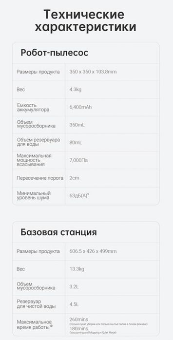 Робот-пылесос Dreame L20 Ultra