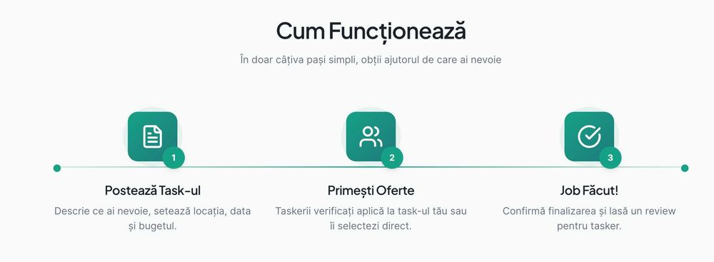 Vând afacere platformă web marketplace servicii locale + domeniu .ro