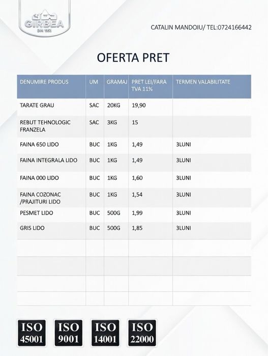 Vand tărâțe, pâine rebut, făina, pesmet