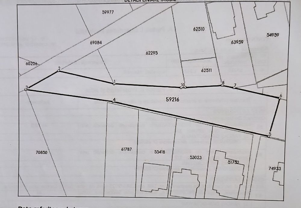 Teren intravilan Zalau