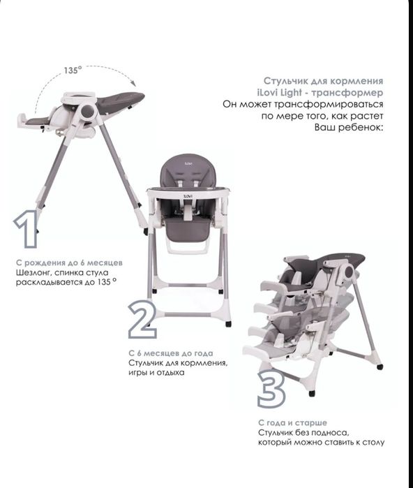 Продаю стульчик для кормления