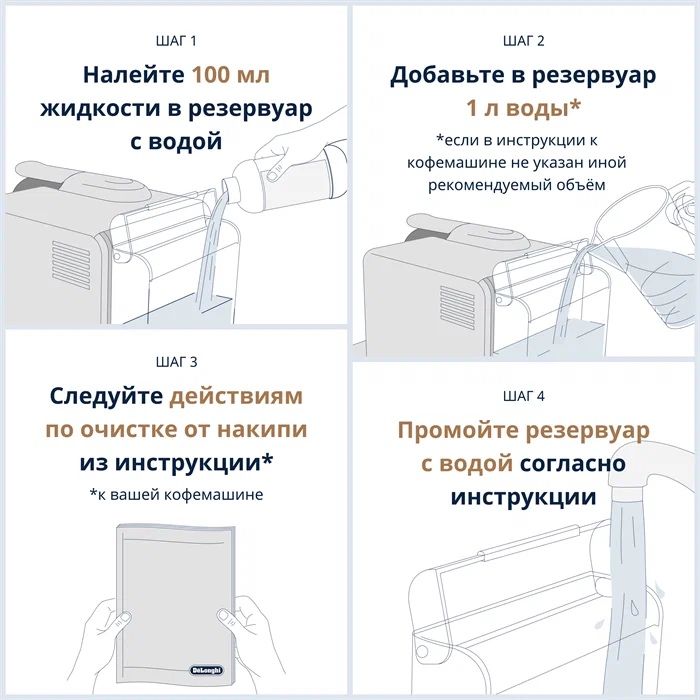 Средство для Удаления Накипи для Кофемашины DēLonghi EcoDecalk DLSC500