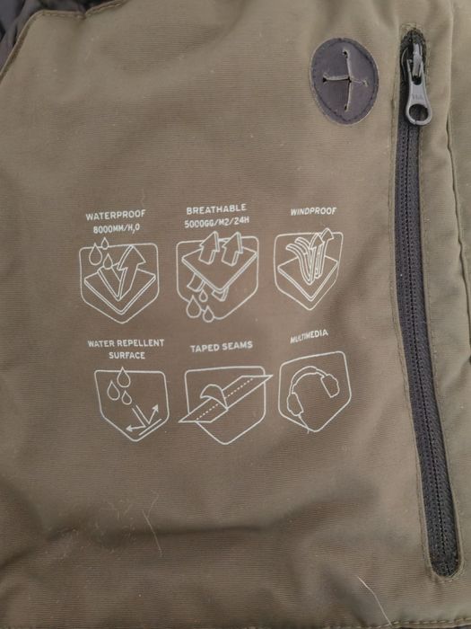 Зимно яке, шуба, парка Jack&Jones Tech
