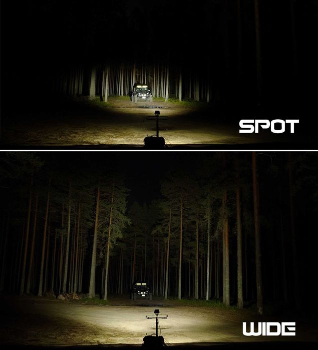 Proiector LED de lucru Purelux Panther Alpha 60 – 60W, până la 4000 lm