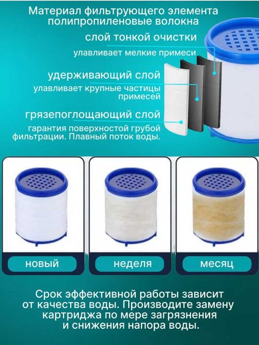 Фильтр для воды водосберегающий для кухни дачи насадка на кран