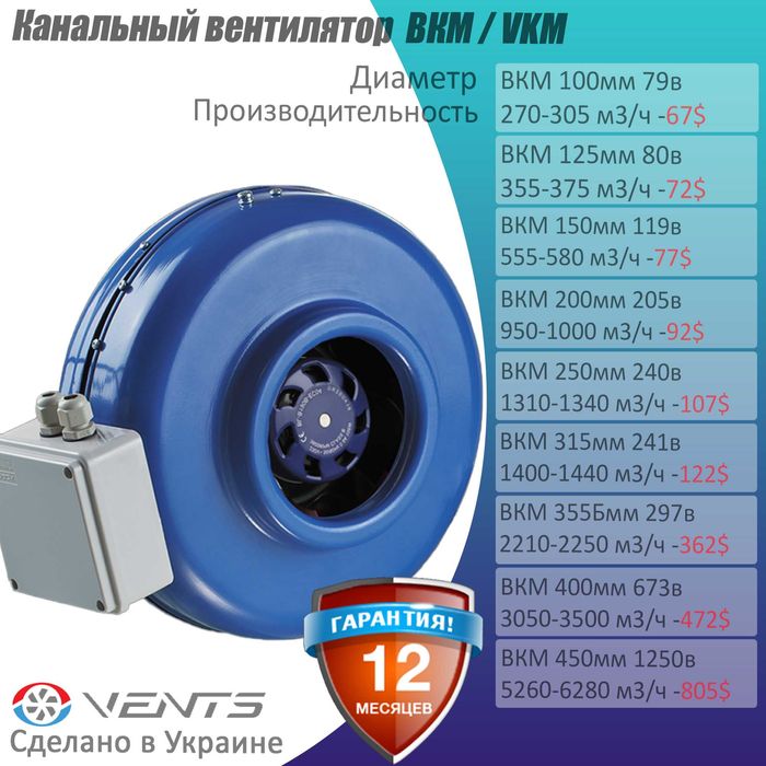 Канальный вентилятор  
Вентиляция,  BDTX, VKMz, VKM, VK