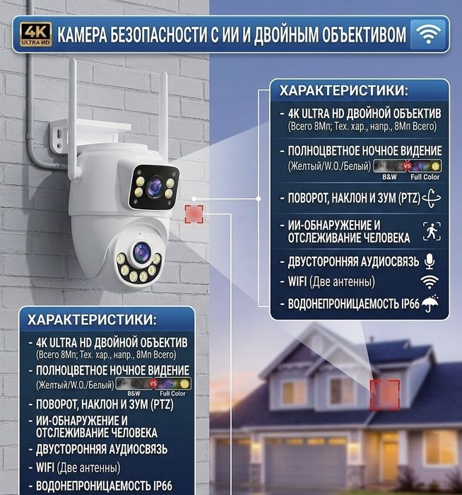 Наружная камера Wi-Fi PTZ видеонаблюдения, двойной объектив