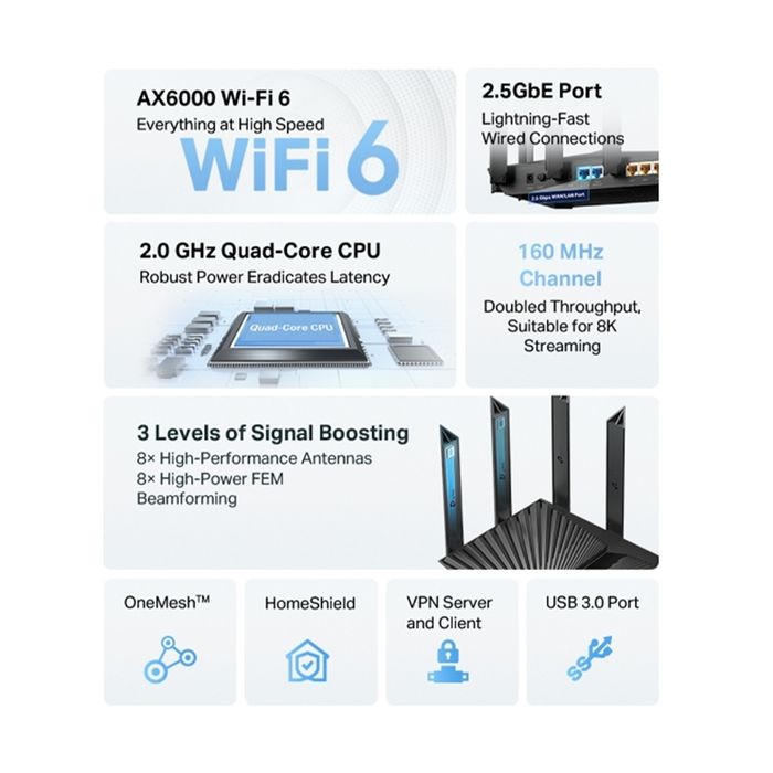 # Скидка! TPlink Archer AX80 AX6000 WiFi 6 Gaming роутер Router