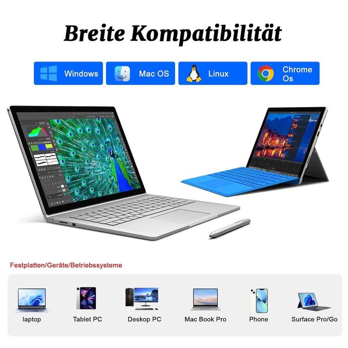 Wowfast SATA към USB адаптер за 2.5/3.5 HDD SSD с захранване