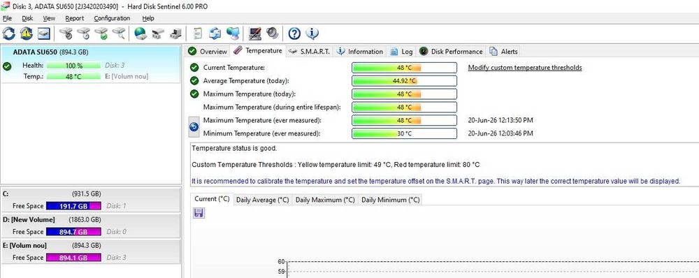 Solid-State Drive (SSD) ADATA SU650 960GB SATA III 2.5"