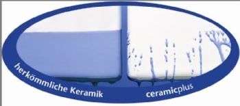 Villeroy & Boch Subway / Architectura 80 см