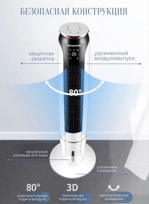 Вентилятор для дома напольный