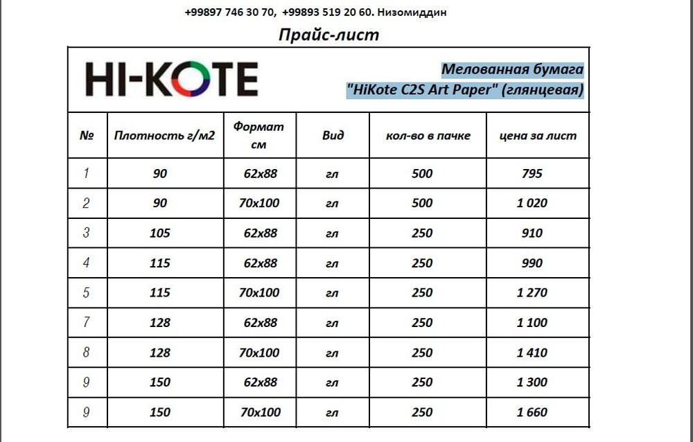 Мелованная бумага "HiKote C2S Art Paper" (глянцевая)
