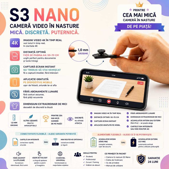Mini Casca de copiat - Camera Video iCheat S3 Nano in Nasture 2026