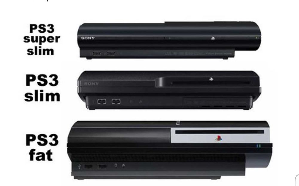 Modare Decodare consola ps3