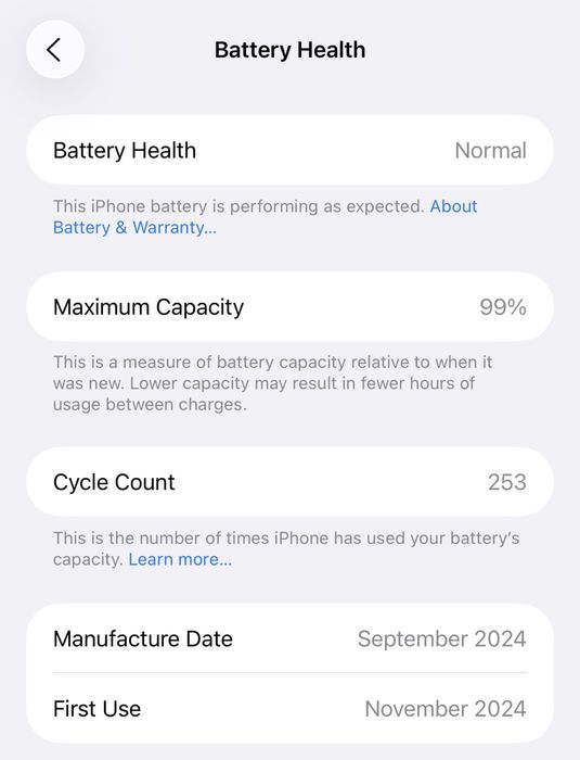 Iphone 16 Pro Max 256 GB Бял Батерия 99% (гаранция до 05.11.2026)