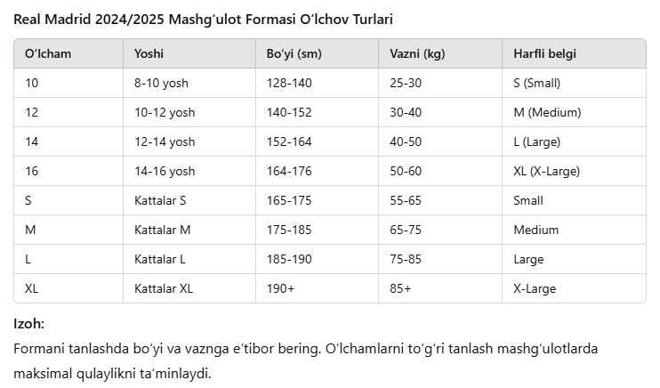 Real madrid oq dvoyka fudbol uchun