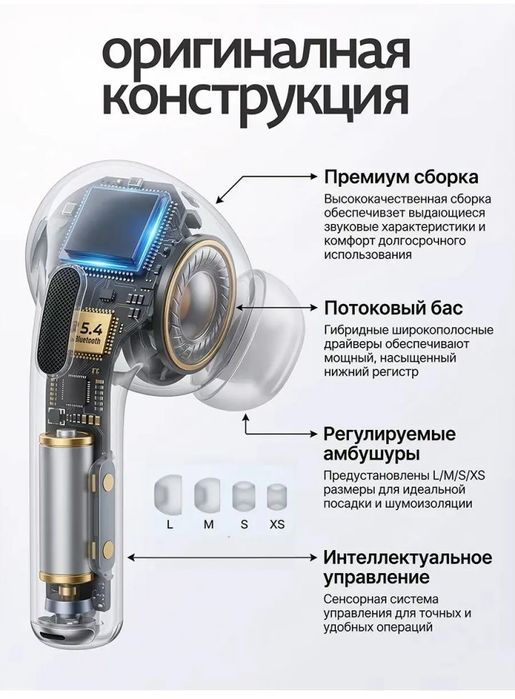 Наушники Airpods pro 2