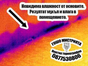 Цялостна жилищна инспекция преди или след покупка на недвижим имот