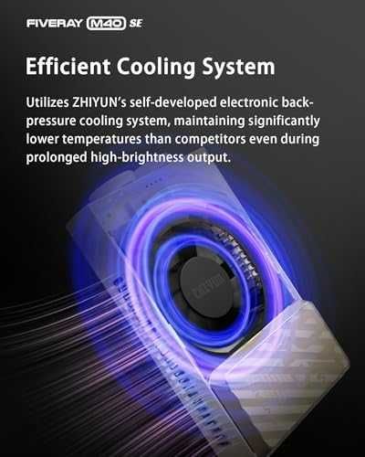 Нова ZHIYUN M40 SE Combo 17100 Lux 2700K-8500K LED Фото Лампа снимки