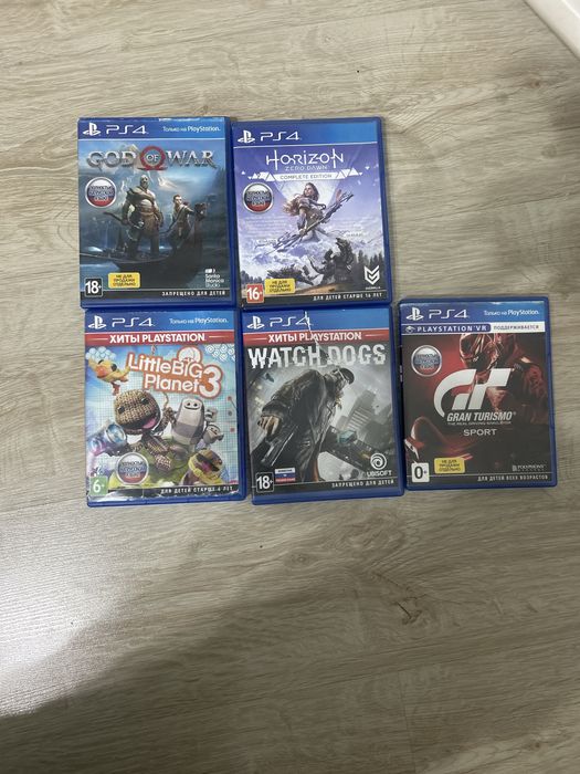 Лучшие игры для PlayStation 4