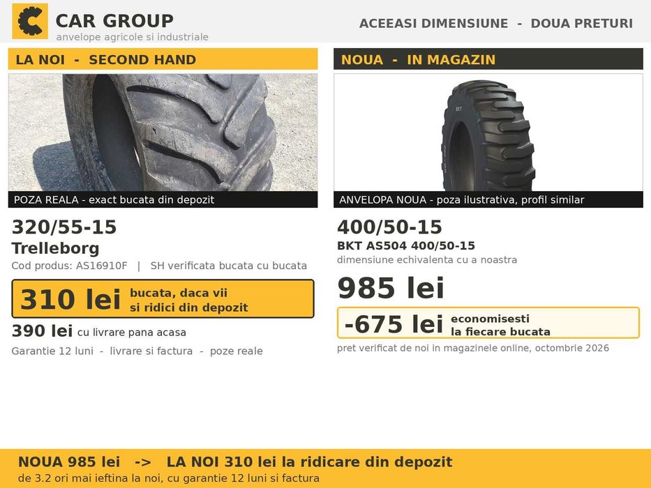 Anvelope Cauciucuri 320/55R15 320/55 R15 320/55-15 320 55 R15 3205515 Trelleborg Remorca Implement Flotatie SH Second Hand VERIFICATA Oferta Pret Bun